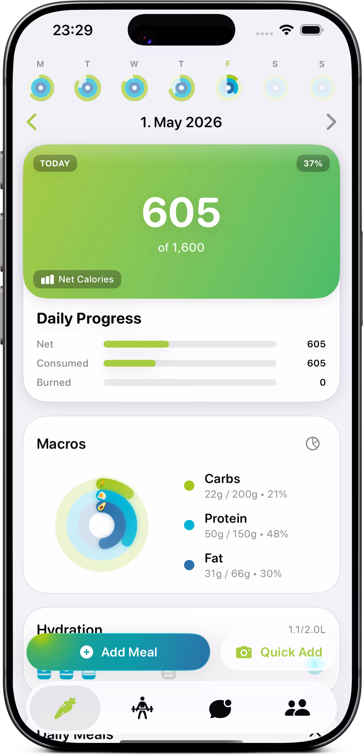 Nutrition tracking dashboard on iPhone
